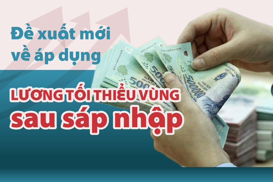Đề xuất mới về lương tối thiểu vùng sau sáp nhập tỉnh thành