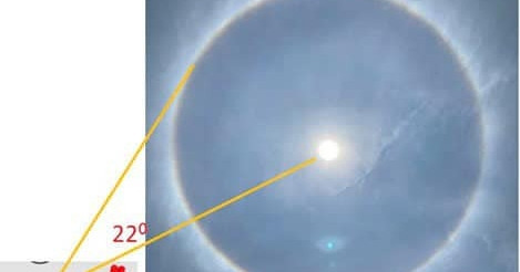 Lý giải hiện tượng quầng mặt trời liên tiếp xuất hiện ở nhiều nơi