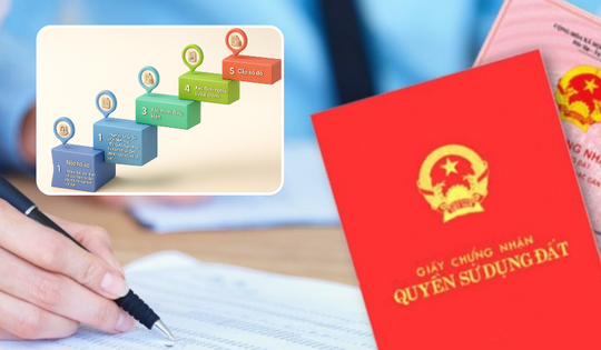 Từ bây giờ, trình tự và thủ tục cấp sổ đỏ sẽ có sự thay đổi lớn