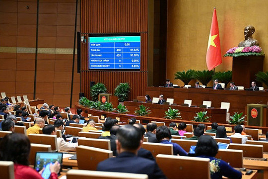 Thông qua Luật KHCN (sửa đổi) và đổi mới sáng tạo: Chấp nhận rủi ro, khuyến khích sáng tạo