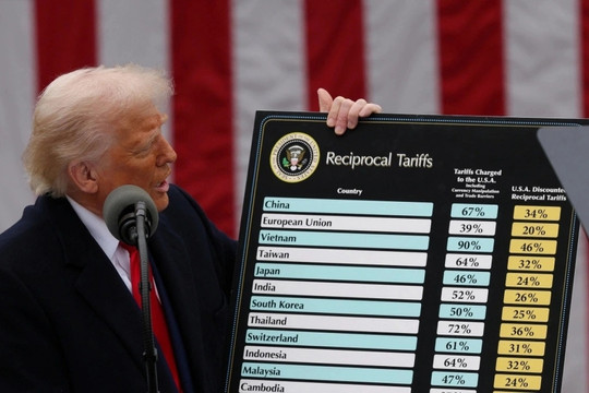 Tổng thống Donald Trump có thể gia hạn lệnh tạm dừng áp thuế đối ứng 90 ngày