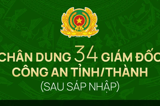 Chân dung 34 Giám đốc Công an tỉnh, thành