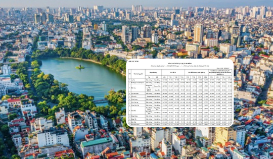 Cách tra cứu và thông tin chi tiết bảng giá đất Hà Nội mới nhất 2025