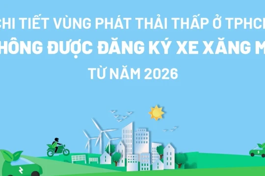 [Infographic] Chi tiết vùng phát thải thấp ở TPHCM dự kiến không được đăng ký xe xăng mới từ 2026