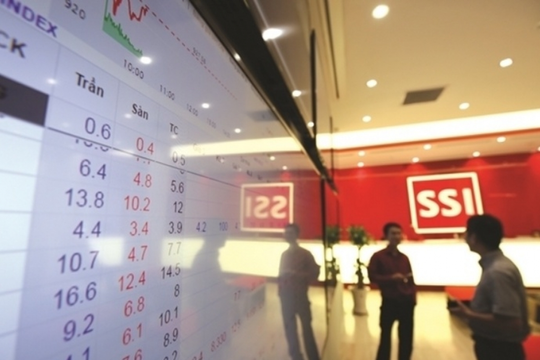 Chứng khoán SSI phê duyệt hạn mức tín dụng 18.000 tỷ tại VietinBank (CTG)