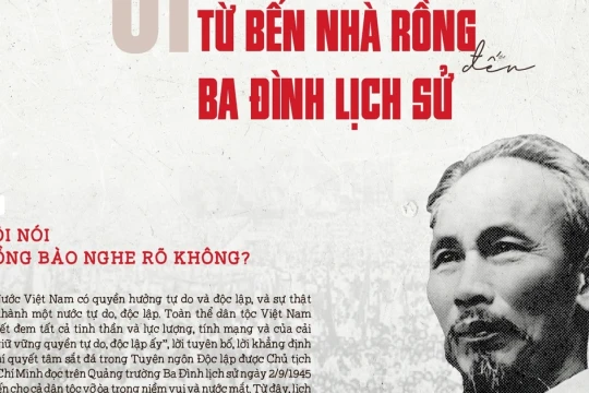 80 năm Độc lập - Chương I: Từ bến Nhà Rồng đến Ba Đình lịch sử