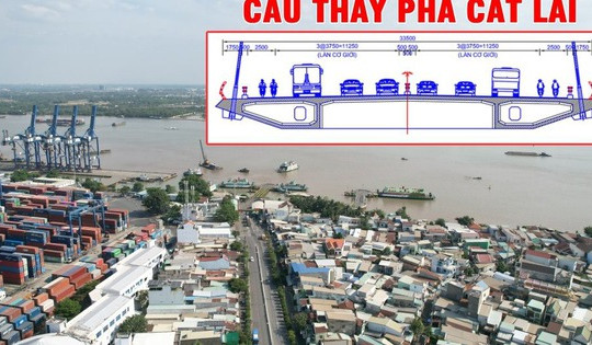 Quyết định quan trọng về việc xây 3 cây cầu kết nối 2 ‘thủ phủ công nghiệp’ của cả nước
