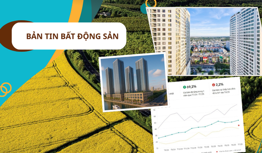 Tin tức bất động sản nóng nhất hôm nay ngày 9/9: Bộ Xây dựng ra cảnh báo về giá căn hộ, Đất Xanh chơi lớn