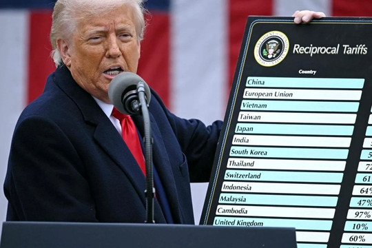 Tòa án Tối cao đưa vụ kiện thuế đối ứng vào quá trình xử lý nhanh, ông Trump bất lợi?