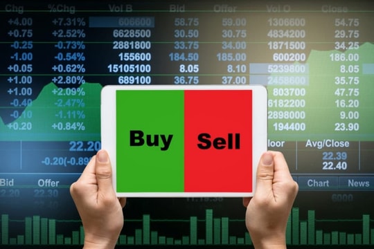 Nhận định chứng khoán 12/9: VN-Index rung lắc vùng dưới 1.700 điểm