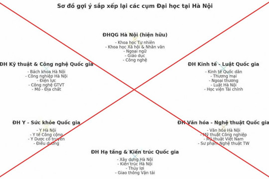 Bộ Giáo dục và Đào tạo phát đi cảnh báo, đề nghị người dân cần tỉnh táo