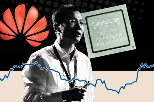 Cuộc chiến chip AI ở Trung Quốc: Hai gã khổng lồ chia đôi giấc mơ Nvidia
