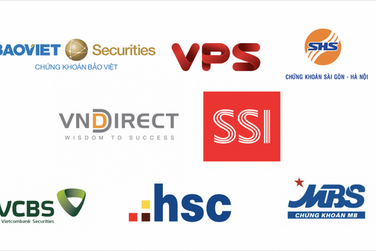 Công ty chứng khoán thu 7.000 tỷ đồng từ môi giới trong quý III/2025