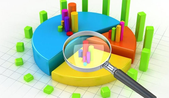 Cập nhật BCTC quý III/2025: Thêm nhiều doanh nghiệp báo lãi tăng đột biến