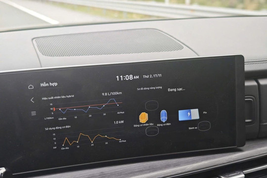 Lộ ảnh Hyundai Santa Fe Hybrid tại Việt Nam: Mạnh 232 mã lực, tiết kiệm chỉ 5,1L/100 km, dân mê xe 'cười tít mắt'