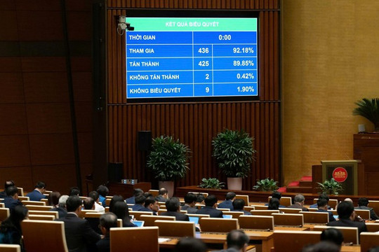 Cắt giảm 38 ngành nghề kinh doanh có điều kiện, sửa đổi 20 ngành nghề