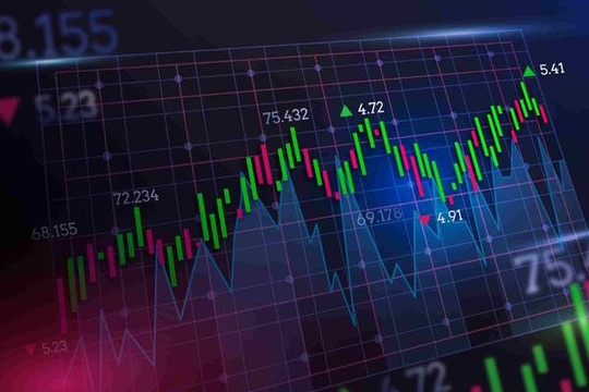 MBS: Các chỉ báo hiện tại đang ủng hộ kịch bản VN-Index vượt 1.806 điểm, bước vào sóng tăng mở rộng