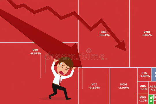Cổ phiếu chứng khoán đỏ lửa ngay phiên đầu năm 2026 trước thông tin lãi suất