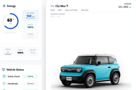 Xem sức khỏe pin và tổng tiền sạc xe VinFast chỉ bằng một cú click: Trào lưu mới của hội xế điện