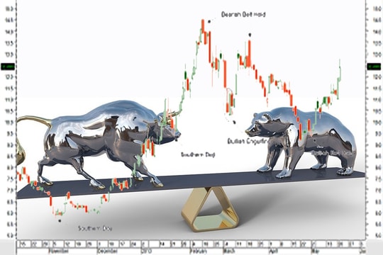 Nhận định thị trường 27/3: Áp lực chốt lãi xuất hiện, VN-Index duy trì trạng thái rung lắc