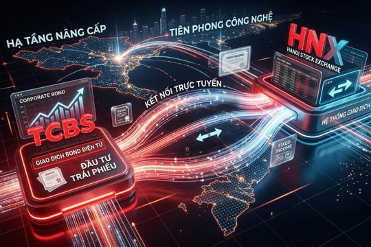 TCBS (TCX) tiên phong kết nối trực tuyến với hạ tầng trái phiếu HNX