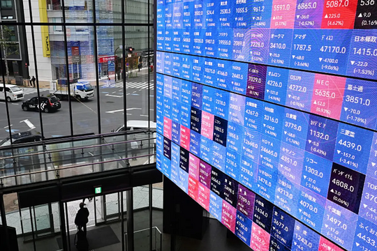 Chứng khoán châu Á 'nhuốm sắc đỏ': Nikkei 225 giảm 1,4%, Kospi lao dốc gần 3%