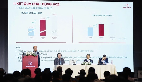 Nam Long 2026: Ưu tiên nhà ở vừa túi tiền, mở rộng quỹ đất gắn với hạ tầng và tăng tốc bán hàng