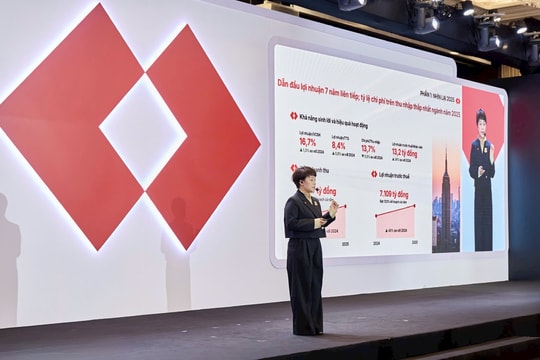 TCBS định hình tăng trưởng giai đoạn tới: CEO Nguyễn Thị Thu Hiền nói về loạt động lực mới bên cạnh mảng cốt lõi
