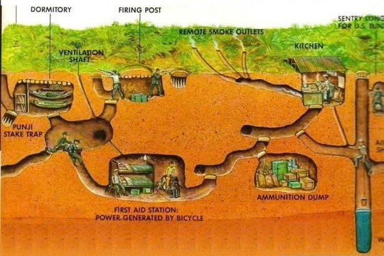 ‘Kỳ quan dưới lòng đất’ duy nhất Việt Nam dự kiến được UNESCO vinh danh: Dài 200km, từng trải qua 4.000 trận đánh, tiêu diệt hơn 22.500 quân địch