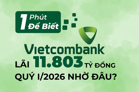 1 phút để biết: Vietcombank lãi hơn 11.800 tỷ đồng từ đâu?