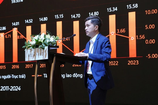 Kinh tế tư nhân trong kỷ nguyên vươn mình: Người lao động cần làm gì để không bị AI thay thế?