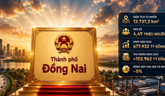 Chỉ hơn 1 tuần nữa, TP trẻ nhất Việt Nam sẽ bước sang giây phút lịch sử