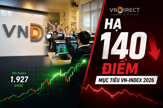 VNDirect bất ngờ hạ 140 điểm mục tiêu của VN-Index năm 2026