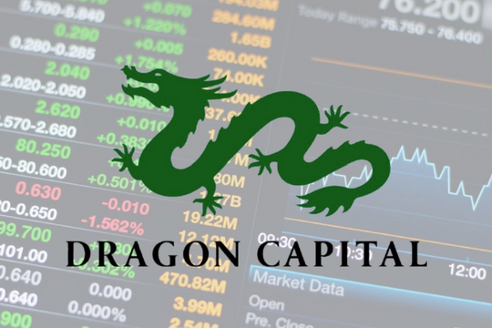 Nhóm quỹ Dragon Capital mạnh tay gom thêm cổ phiếu nhà Vingroup
