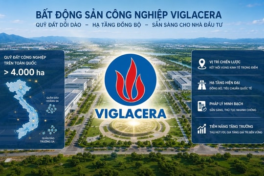 Viglacera (VGC) trong chu kỳ mới của BĐS công nghiệp: Cơ hội nào sau lợi thế về quỹ đất?