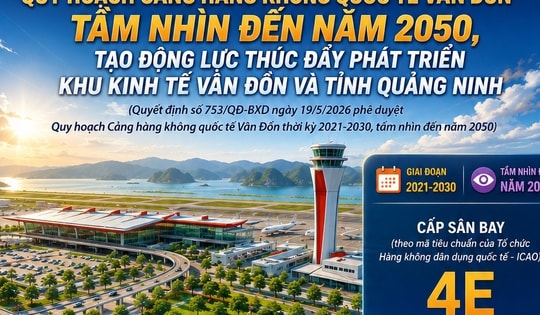 Việt Nam sẽ lên đời một sân bay quốc tế ở cửa ngõ Đông Bắc, mục tiêu đón 20 triệu khách/năm