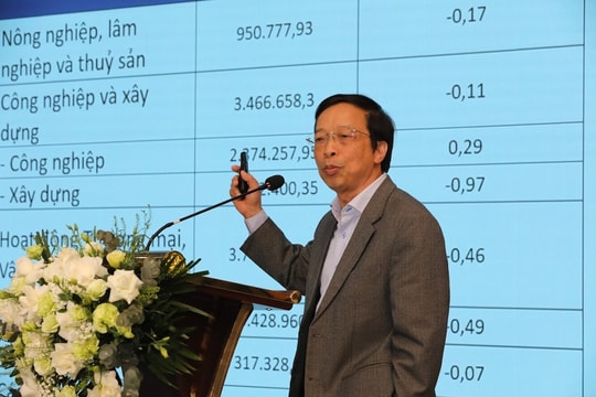 TS. Phạm Xuân Hòe: Muốn tránh cú sốc tài chính, Việt Nam phải tích lũy dự trữ ngoại hối lên vài trăm tỷ USD
