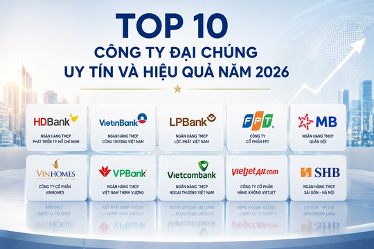 HDBank, Vietcombank, FPT và câu chuyện phía sau Top 10 doanh nghiệp đại chúng uy tín và hiệu quả