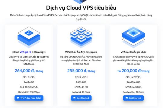 Thuê Cloud VPS giá rẻ hiệu năng cao tại DataOnline