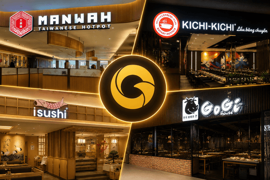 Manwah liên tục đóng cửa, The Coffee House trở thành động lực tăng trưởng của Golden Gate trước thềm IPO