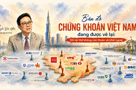 Bản đồ chứng khoán Việt Nam từ sự 'đứng yên' của các CTCK vốn ngoại