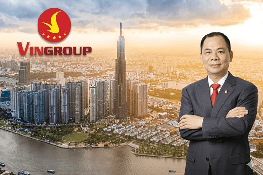 Số quỹ đầu tư mua vào Vingroup (VIC) lên cao kỷ lục