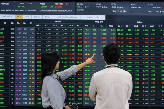 Lợi suất trái phiếu Chính phủ lên cao nhất 3 năm: ‘Lãi suất phi rủi ro’ có khiến P/E của VN-Index bớt ‘rẻ’?