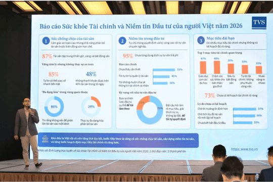 87% tài sản của người Việt nằm ở 3 kênh đầu tư truyền thống, cổ phiếu chỉ chiếm 4% danh mục
