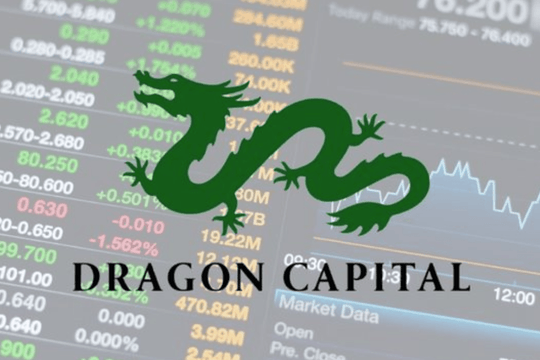 Dragon Capital chỉ ra cú hích lớn khi NHNN 'gỡ room' cho loạt dự án 750.000 tỷ đồng của Vingroup, Sun Group, Masterise