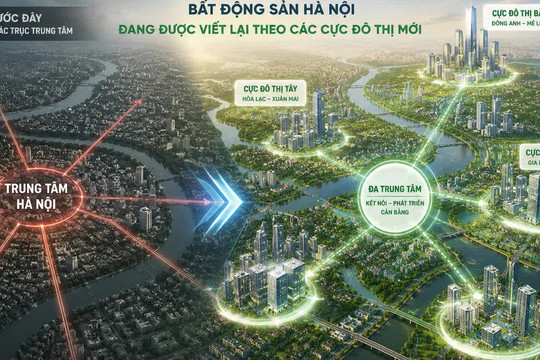 Không còn xoay theo các trục trung tâm, bất động sản Hà Nội đang được viết lại theo các cực đô thị mới
