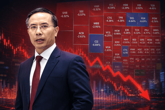Cổ phiếu chứng khoán, bất động sản cùng lao dốc: Thống đốc NHNN nói gì về áp lực lãi suất?