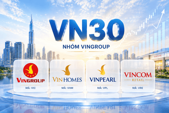 Vincom Retail (VRE) công bố KQKD quý II/2026: Lãi tăng hơn 30%