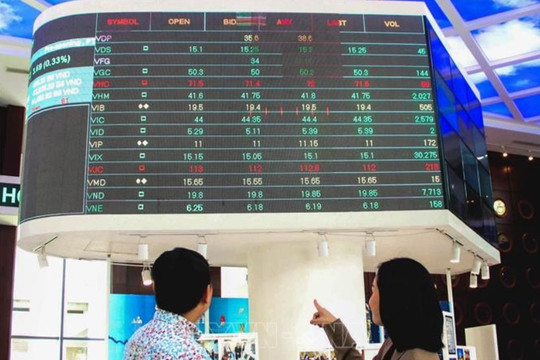 Bộ Tài chính đưa đề xuất quan trọng trong việc vận hành thị trường chứng khoán