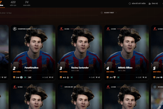 Gia tài của Messi
